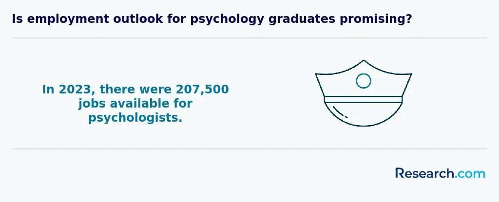 psychologists jobs