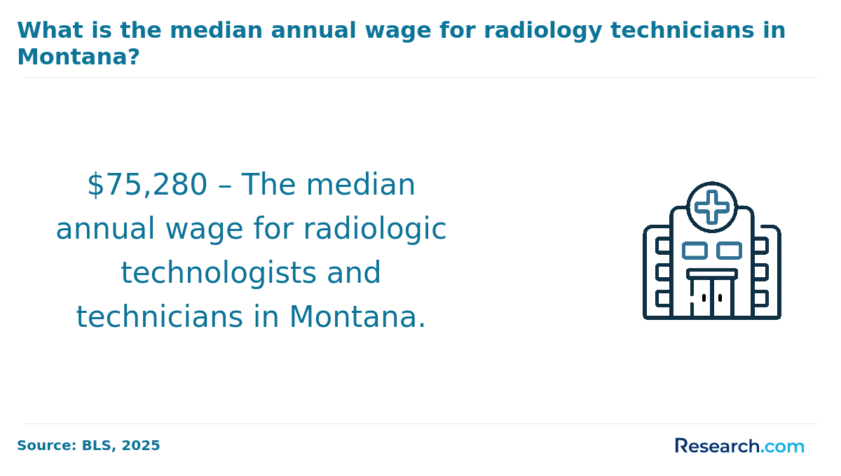 radiologic technician - montana 1.png