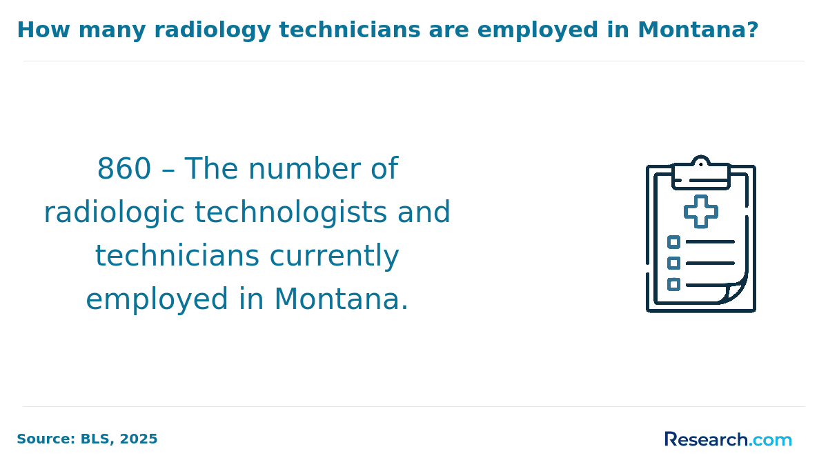 radiologic technician - montana 2.png