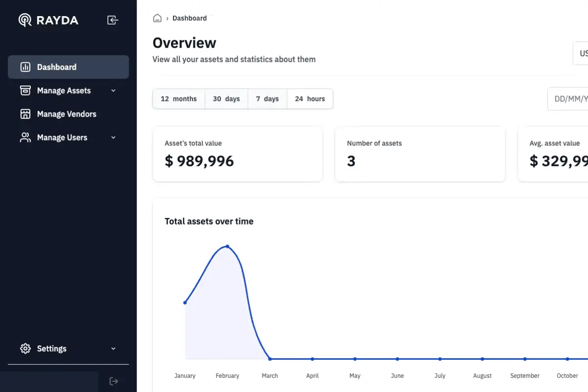 rayda dashboard