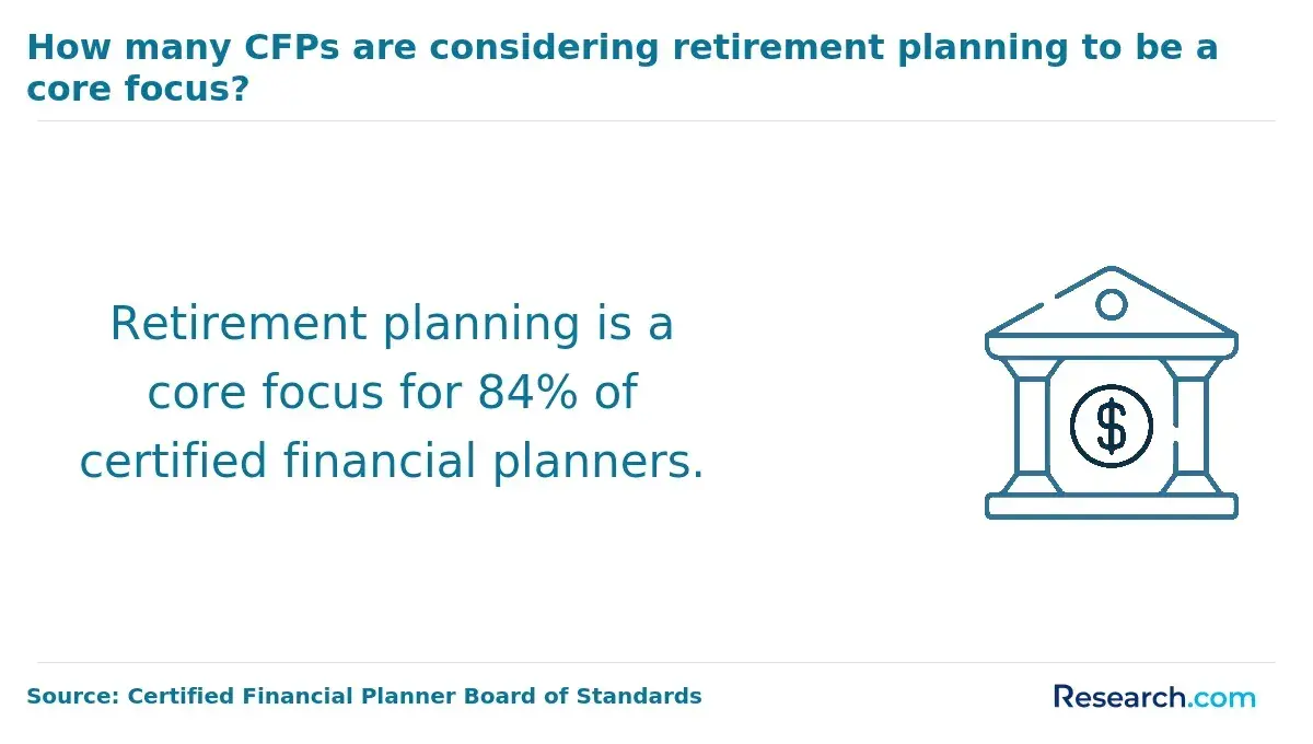 retirement planning.webp