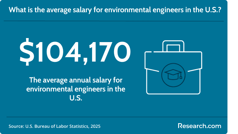salary.png