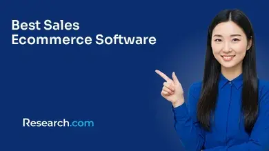 Best Sales Ecommerce Software for 2026 thumbnail