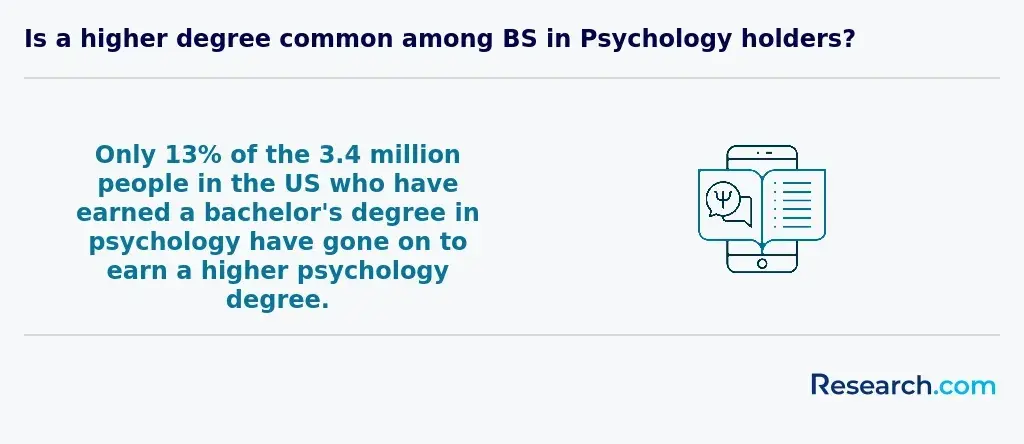 school psychologist florida 2.webp