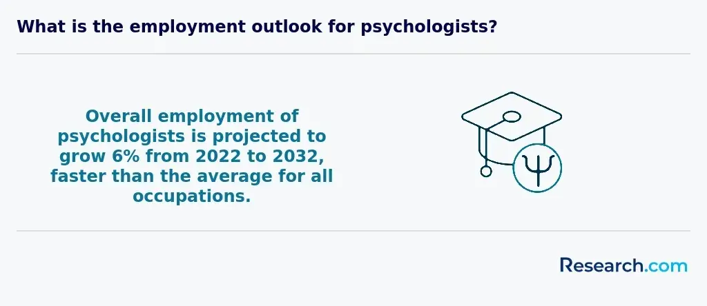 school psychologist illinois 1.webp