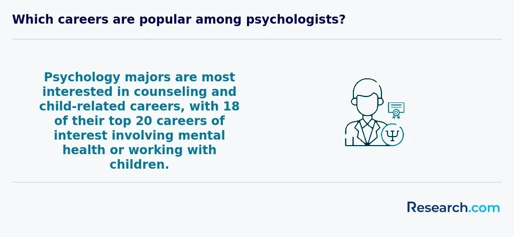 school psychologist kansas 1.webp