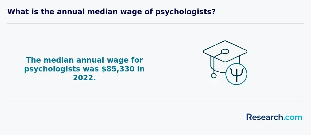 school psychologist kansas 2.webp