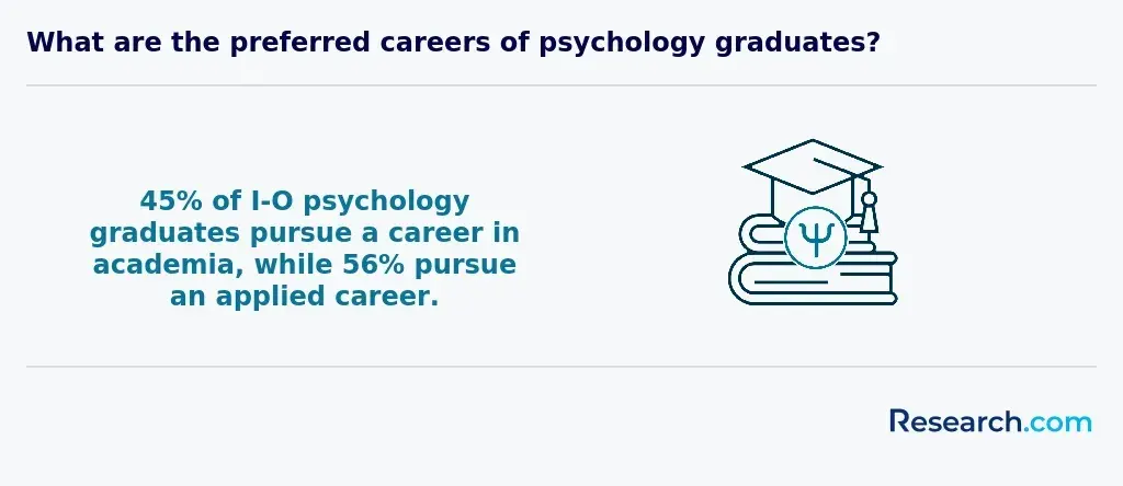 school psychologist rhode island 1.webp