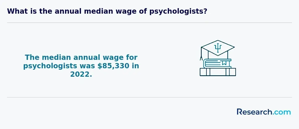 school psychologist south dakota 1.webp