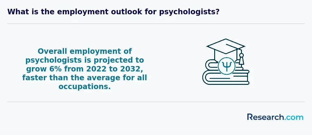school psychologist south dakota 2.webp