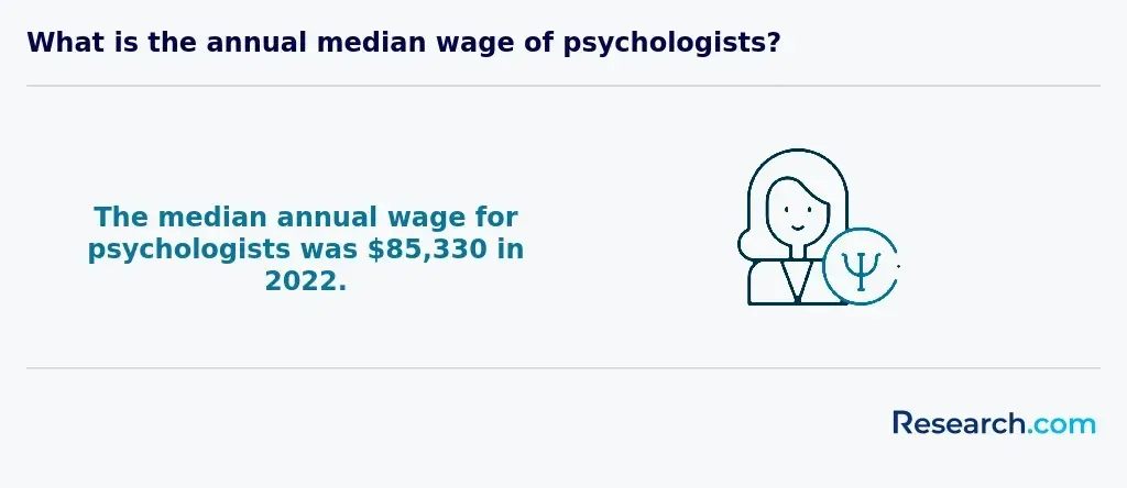 school psychologist tennessee 2.webp