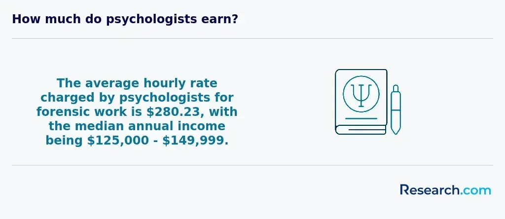 school psychologist washington 1.webp