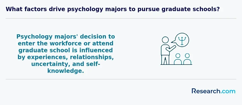 school psychologist washington 2.webp