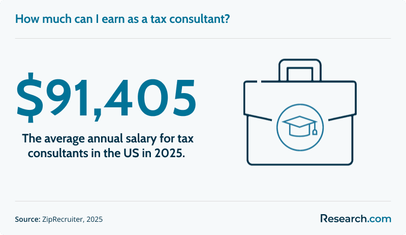 sg1 Tax Consultant.png