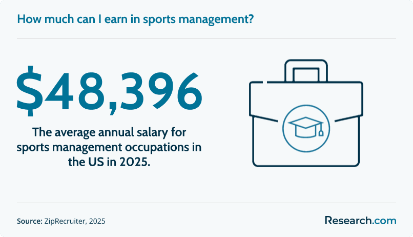 sg2 Sports Management.png