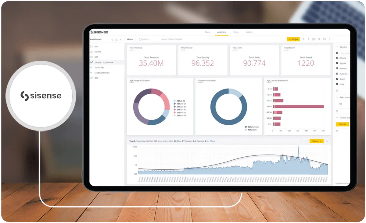 Sisense is designed to find patterns within data and process them