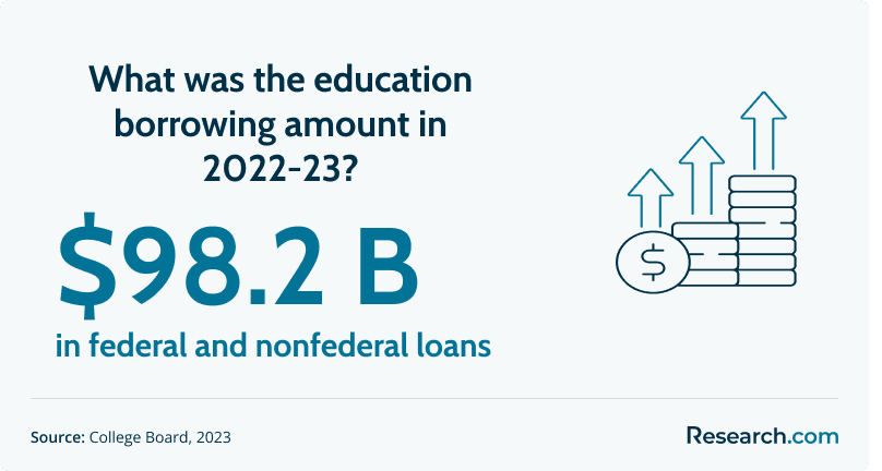 student loan pay off fast 3.png