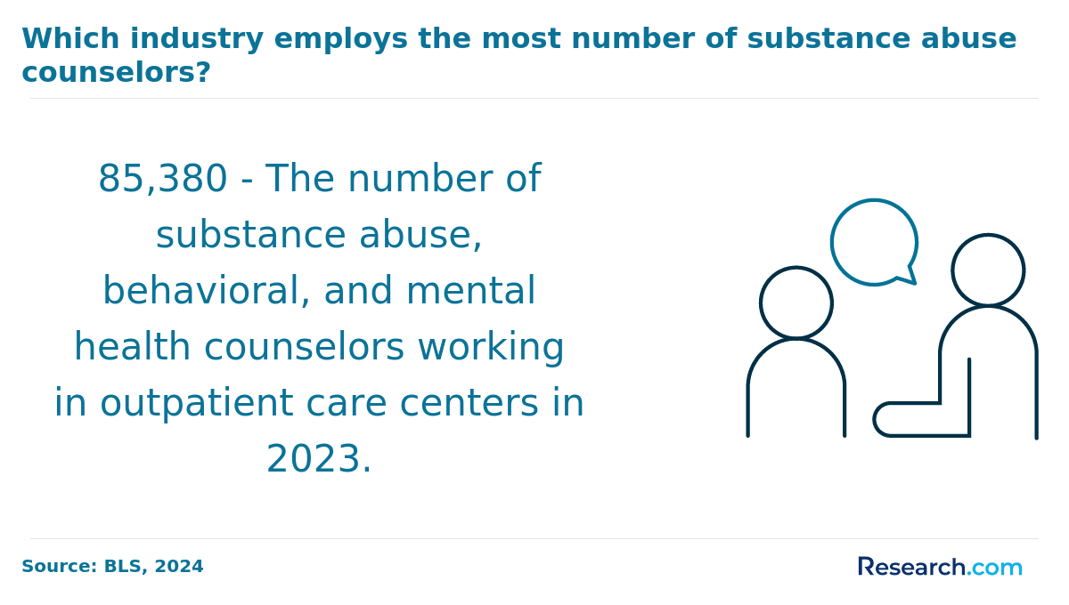 substance abuse - henderson nv (2).png