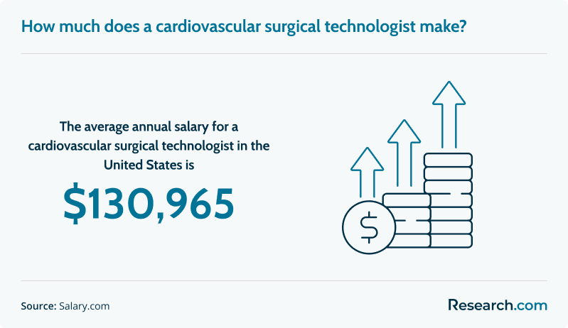 surgical tech 2.png