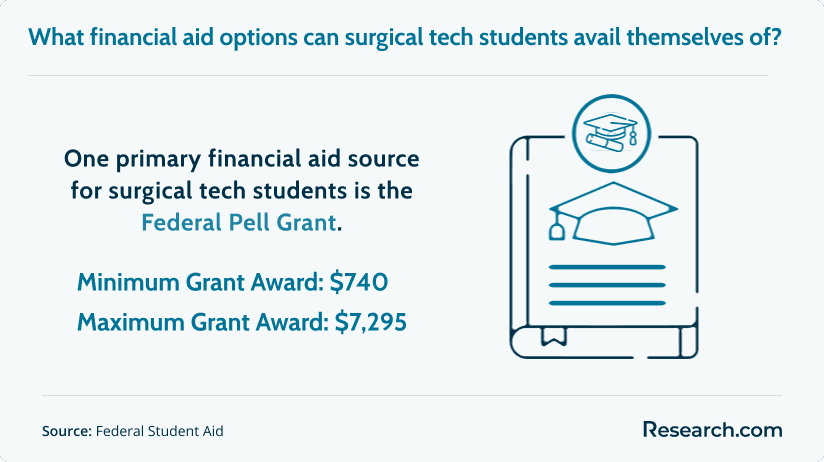 surgical tech grant.png