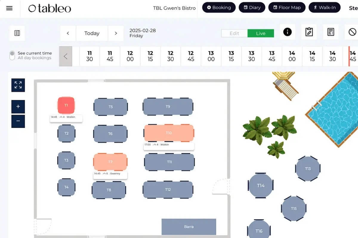 tableo floor plan&nbsp;