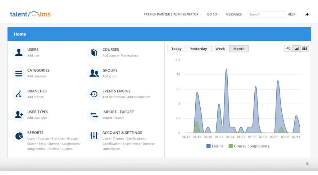 TalentLMS admin dashboard