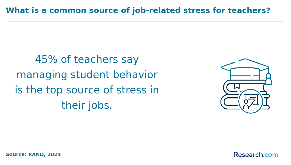 teaching credentials - madison, wi (2).png