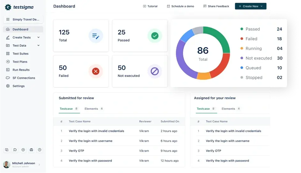 testsigma-dashboard.webp