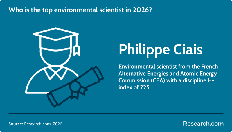 top environmental scientist.png