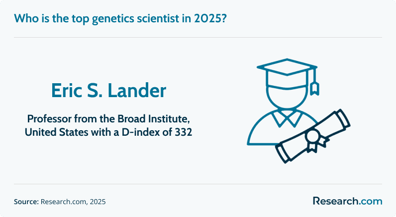 top genetics scientist