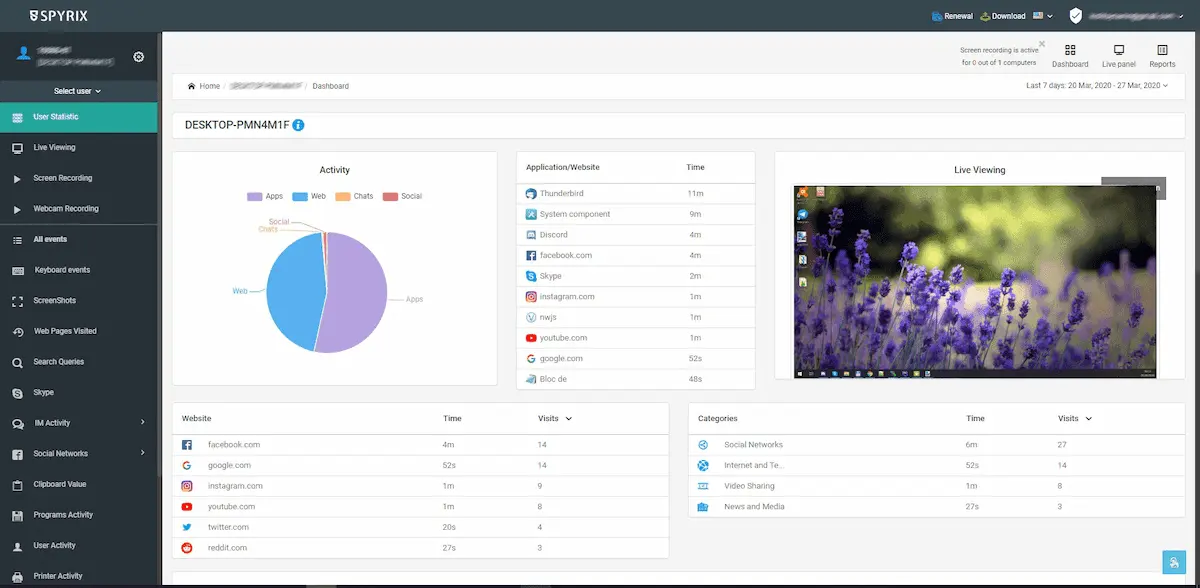 Spyrix dashboard