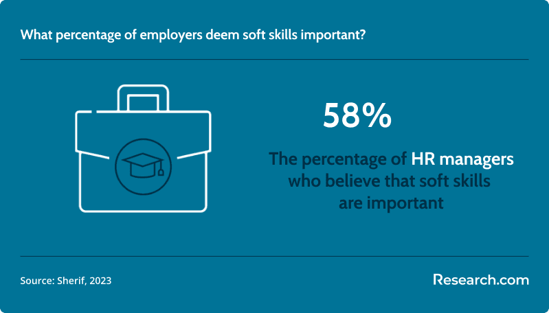 importance of soft skills