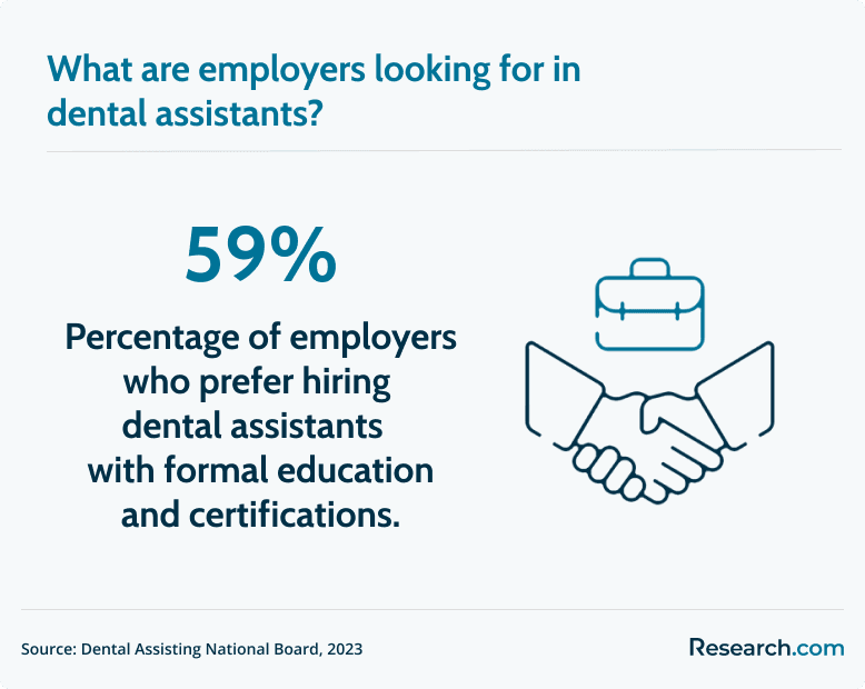 what employers look for in dental assistants