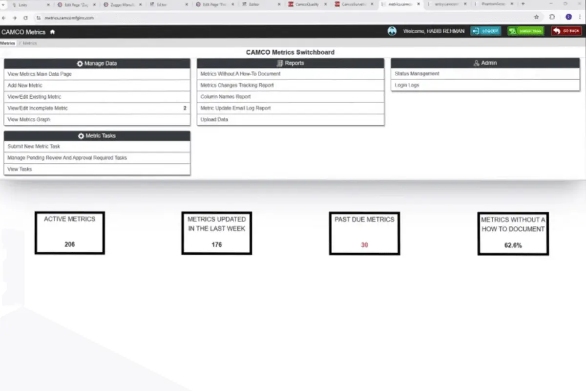 zuggo manufacturing erp analytics
