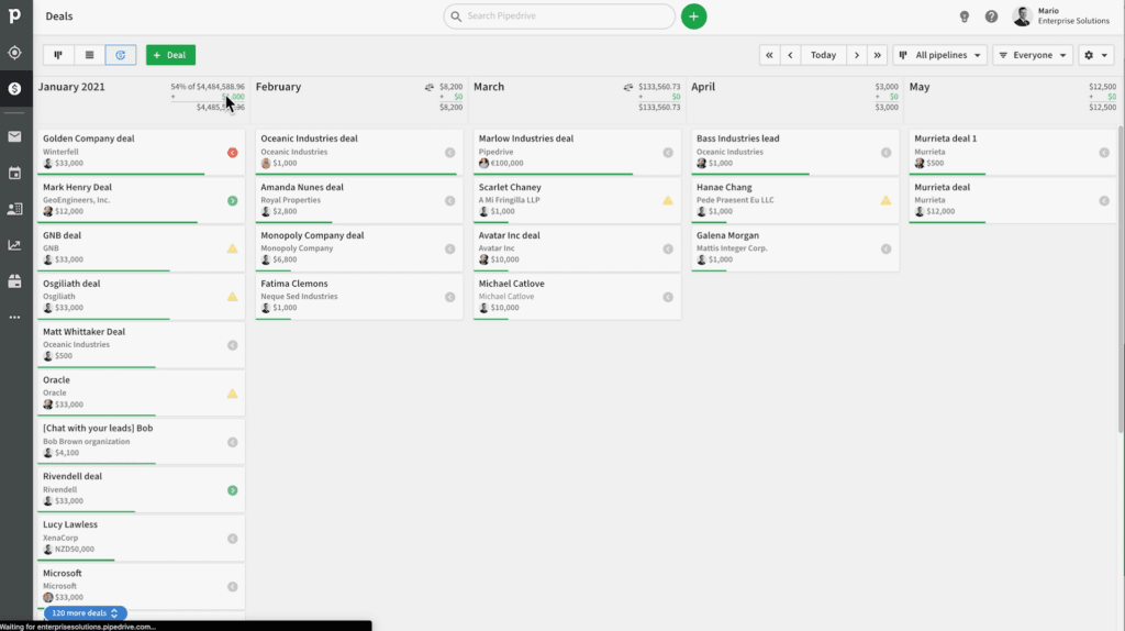 The Pipedrive dashboard lets you organize and visualize contacts and leads in a single place.