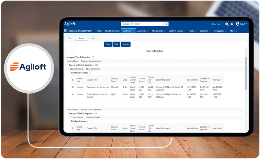 Best Contract Management Software For 2025 Research