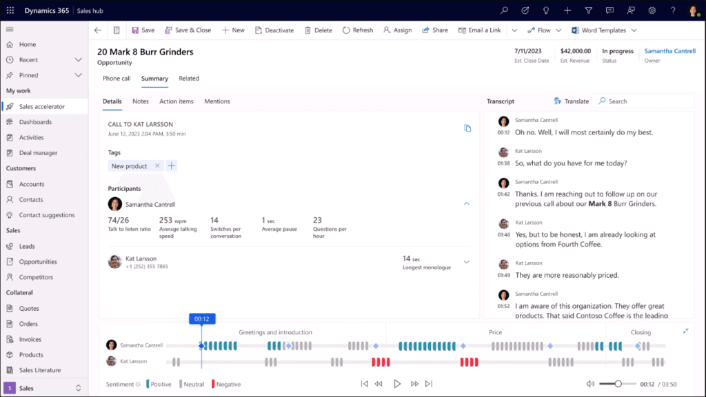 Dynamics 365 Sales allows users to summarize and analyze calls.