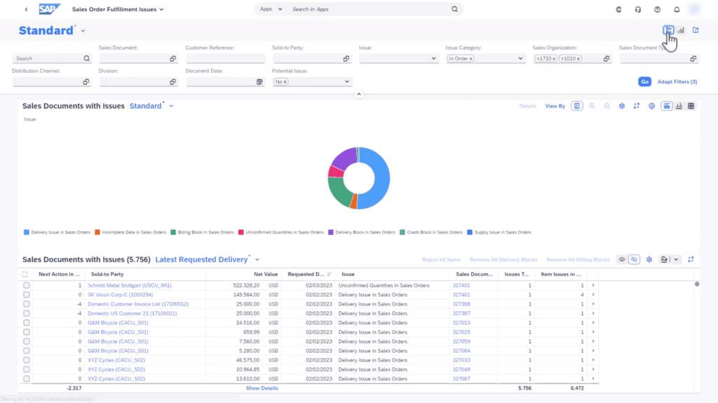 SAP Sales Cloud tools can help analyze and resolve issues with sales documents.