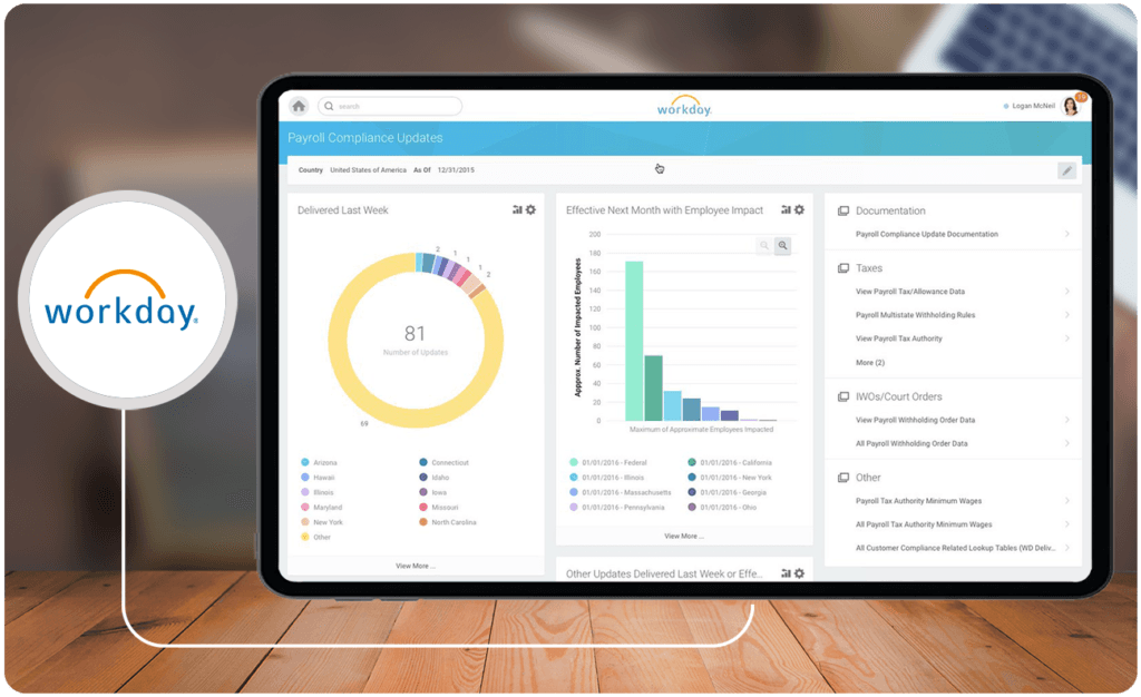 15 Best Time Tracking Software For 2025 Research