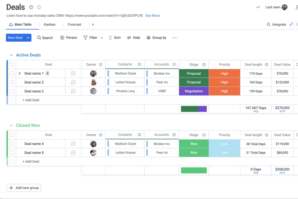 monday sales CRM's automation features is ideal for businesses with simple sales processes.