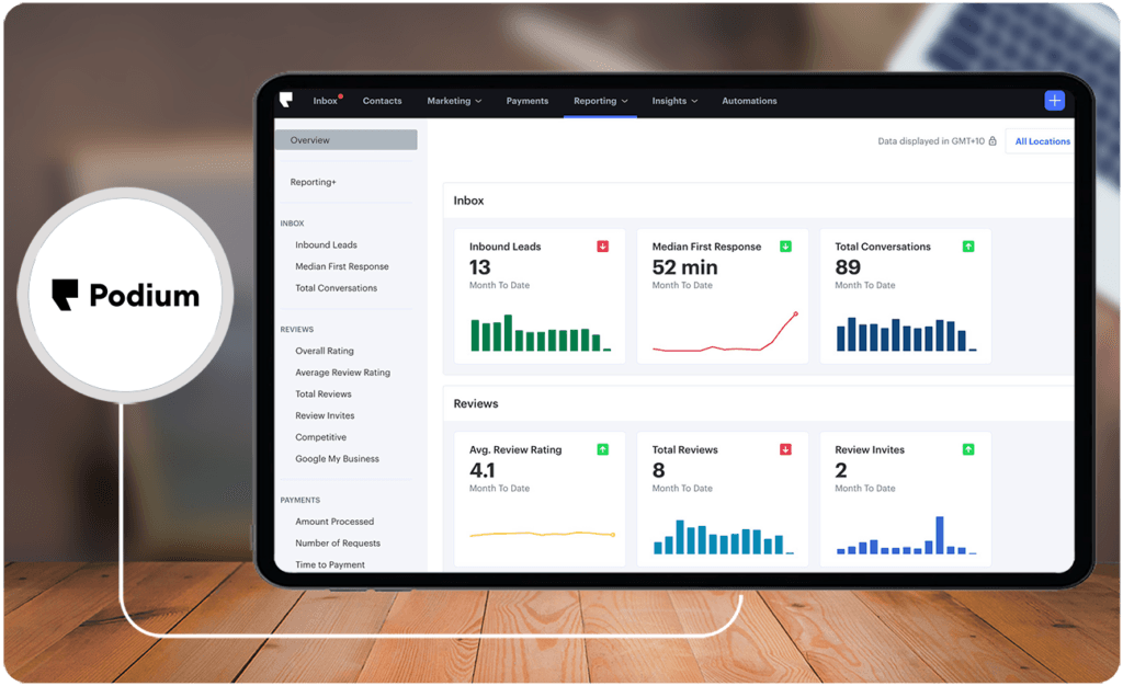 Best Online Reputation Management Software For 2025 Research Best Online Reputation Management Software For 2025 Research