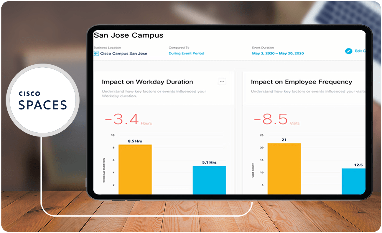 14 Best Visitor Management Software – KFYT